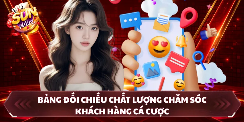 Bảng đối chiếu chất lượng chăm sóc khách hàng cá cược