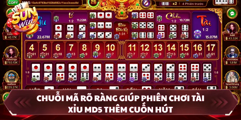 Chuỗi mã rõ ràng giúp phiên chơi tài xỉu MD5 thêm cuốn hút