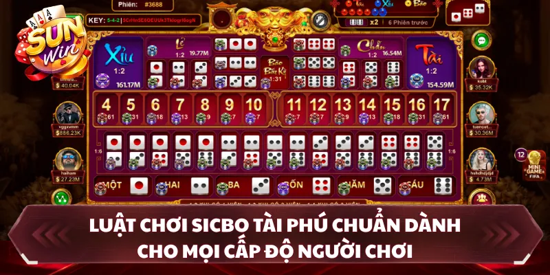 Luật chơi sicbo tài phú chuẩn dành cho mọi cấp độ người chơi 